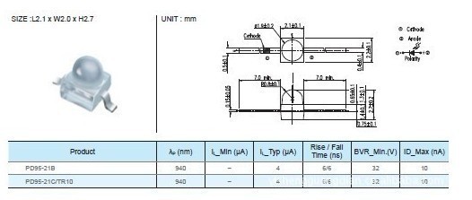 台湾亿光原装正品红外线接收管PD95-21B/PD95-21C/TR10 品质与性能的优选